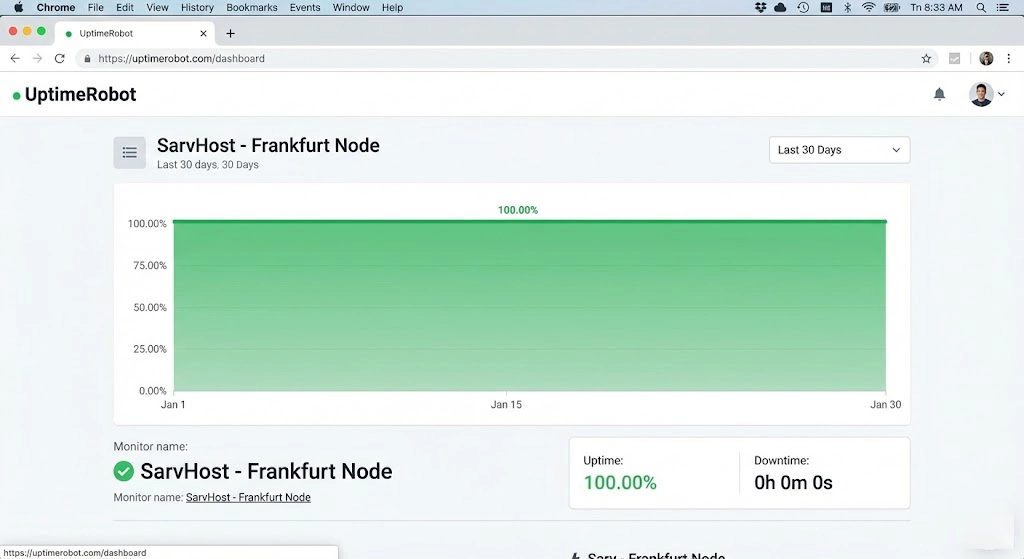100 percent uptime proof for SarvHost dedicated and VPS nodes 2026